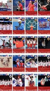 news-article-detail-layout